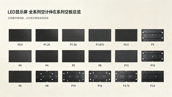Product Display